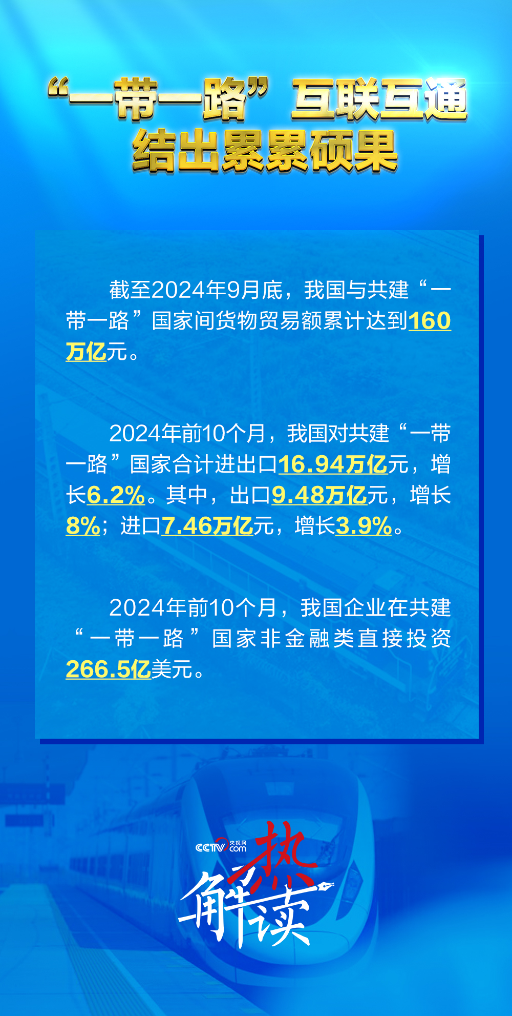 一路”新阶段 习要求深化三个“联通”冰球突破爆百万大奖热解读｜共建“一带(图2)